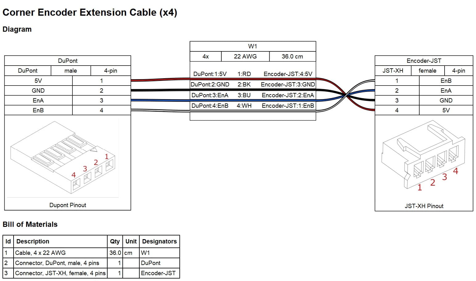 encoder_extension.jpg