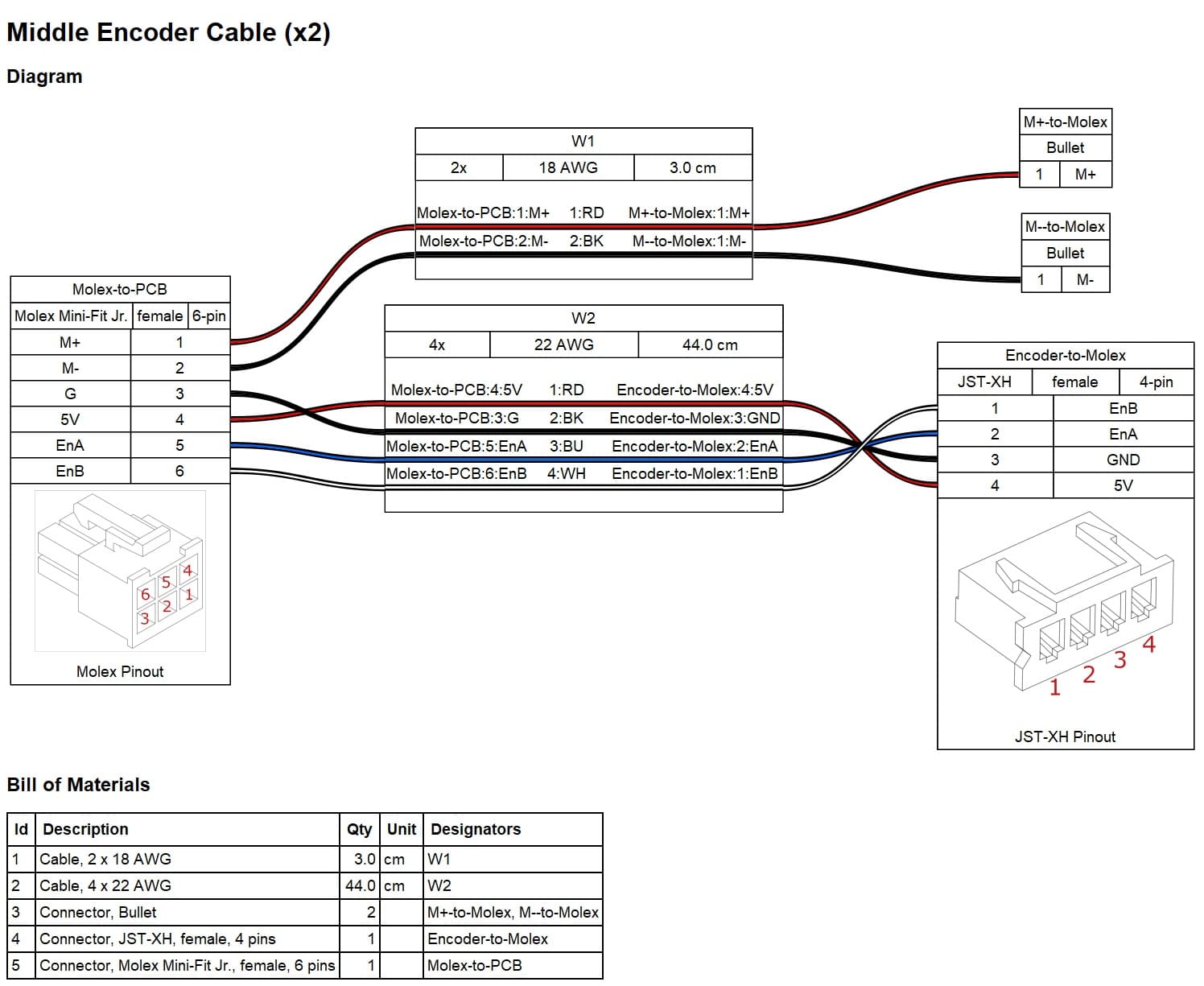 middle_encoder.jpg