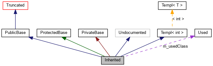 graph_legend.png