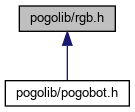 rgb_8h__dep__incl.png