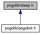 sleep_8h__dep__incl.png