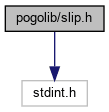 slip_8h__incl.png