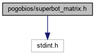superbot__matrix_8h__incl.png