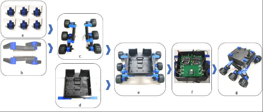 Rover_Assembly.jpg