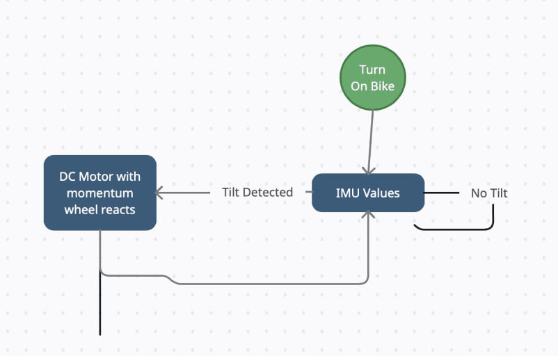 diagram.png