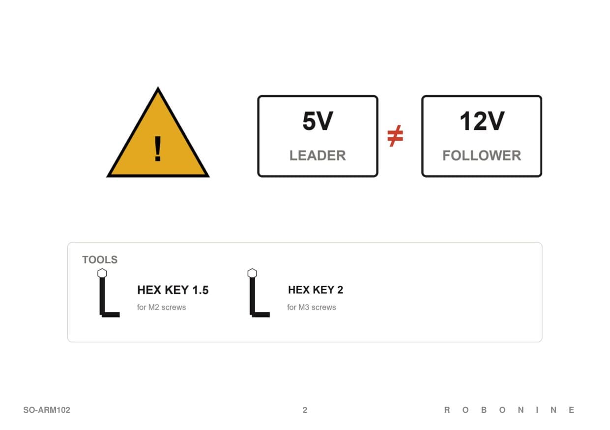 tools-and-voltage.jpg