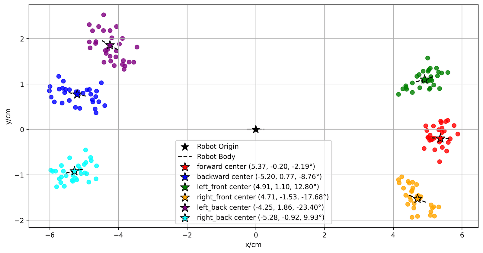 plot_comparison.png