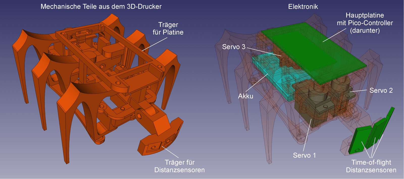 Abb_Mechanik_2.png