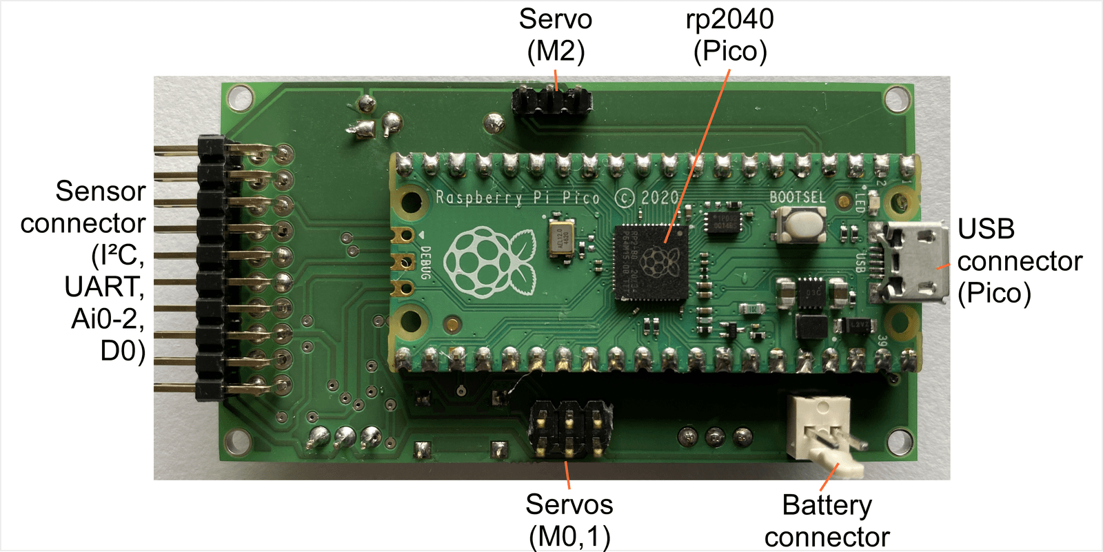 Robotling2_board_v1_b.png