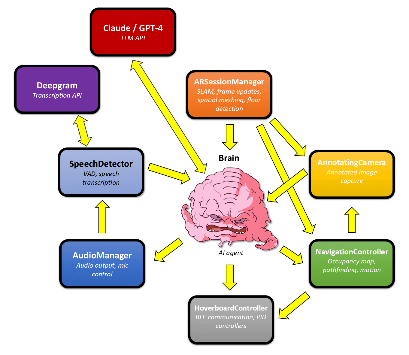 system_diagram.png