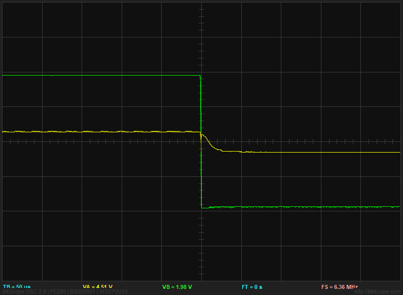 line_sensor_trace_off_the_line.png