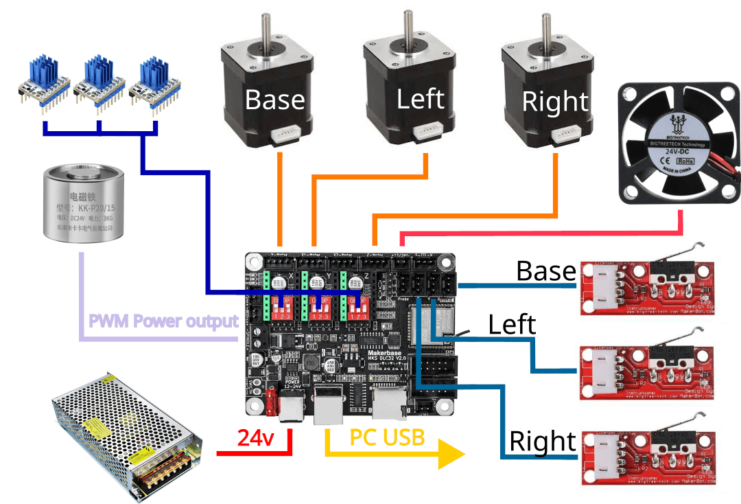 electronics.png