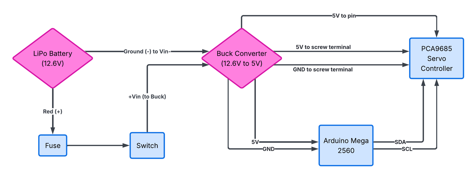 wiring-diagram.png